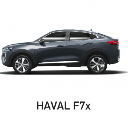 Ремонт Услуги Автоэлектрика Haval F7x